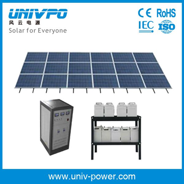 3000W Solar System For Car