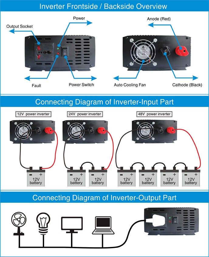 800W dc / ac Car Power Converter