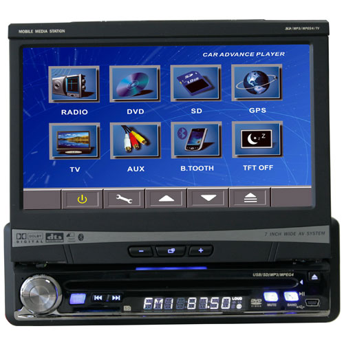 7" Inch TFT LCD Car DVD Player With SD/MMC Card And USB Port