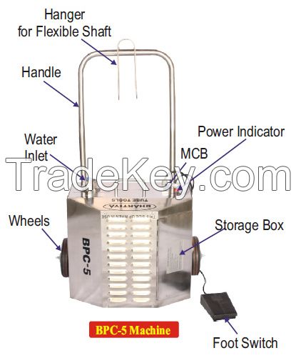 Boiler Tube Cleaning Machine &amp;  Equipment 