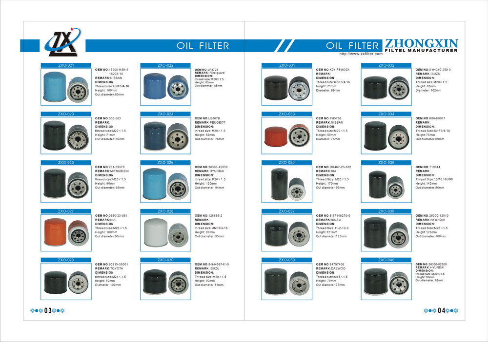 OIL FILTER , ATV FILTER, DIRTBIKE FILTER