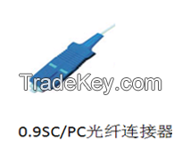 Optical Fiber Connector