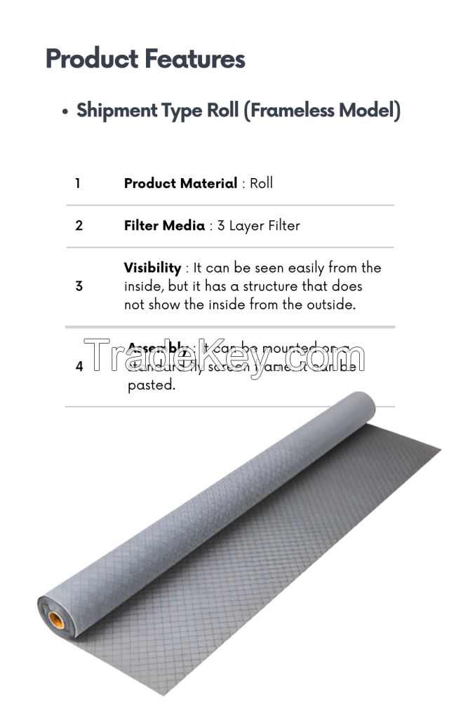 Window Net Dust Pollen Filter Screen Mesh - 3 layers