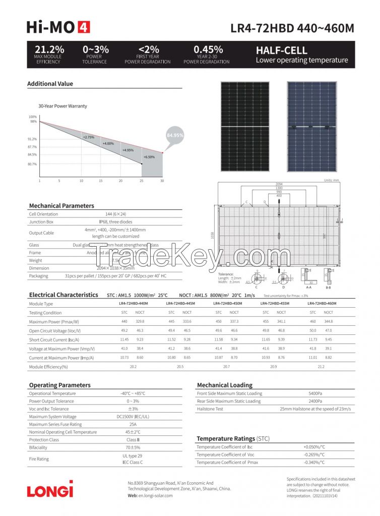 LONGI Solar panel A grade bifacial/Mono 445 450W 455W ready stock