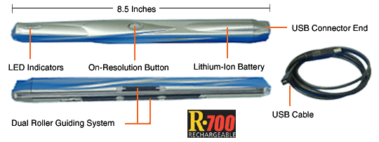 Scanner Pen Portable