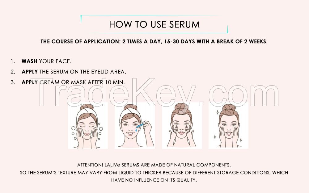 EYELID eye wrinkle serum with triple effect against wrinkles, puffiness, dark circles