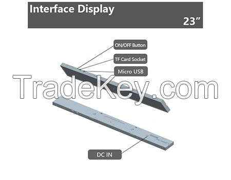 23.1 inch Indoor Shelf Edge LCD Display bar lcd display shelf edge screen For Shelf Use