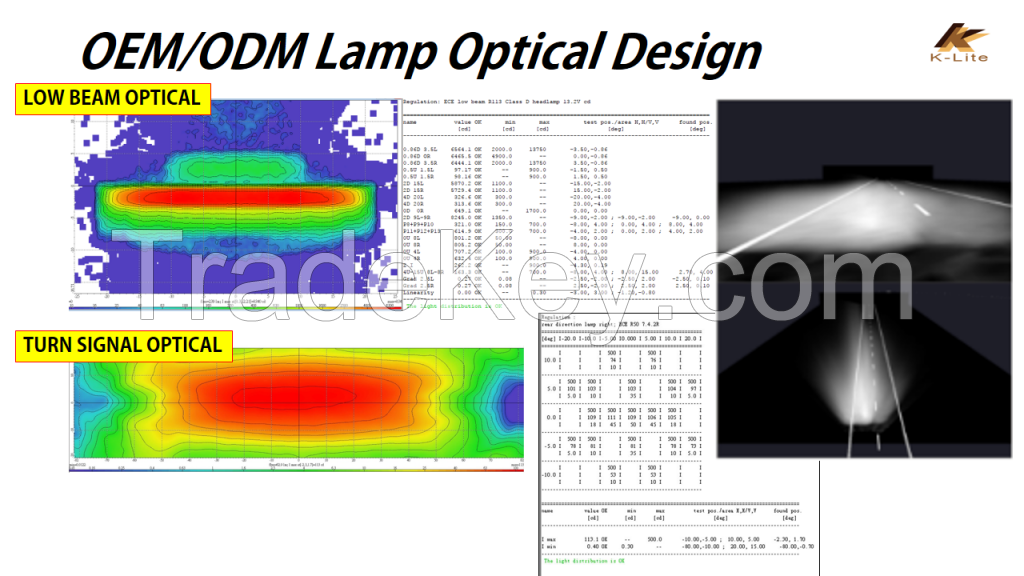 Taiwan K-lite OEM/ODM motorbike lighting development