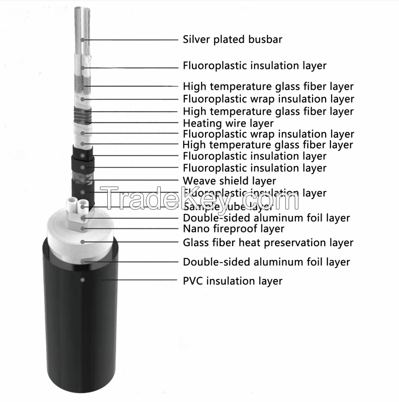 Heating tube