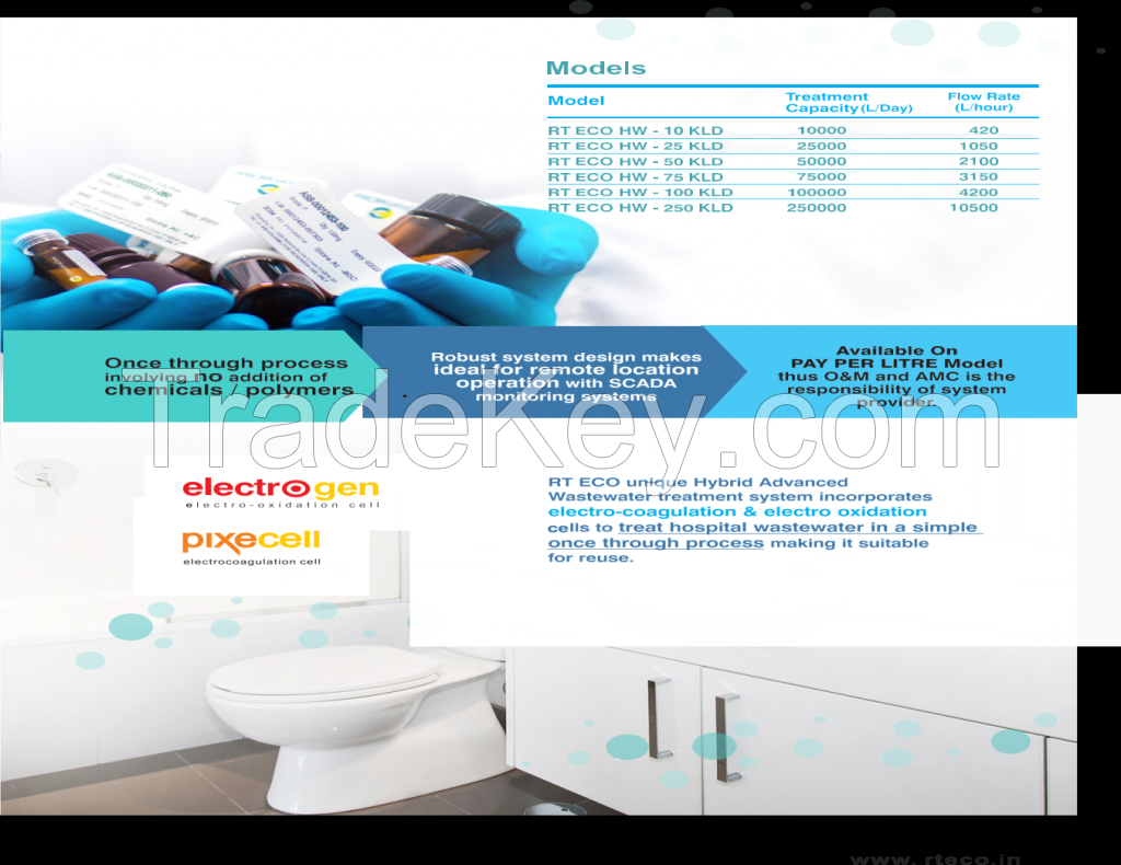 BIOMEDICAL WASTEWATER TREATMENT SYSTEM