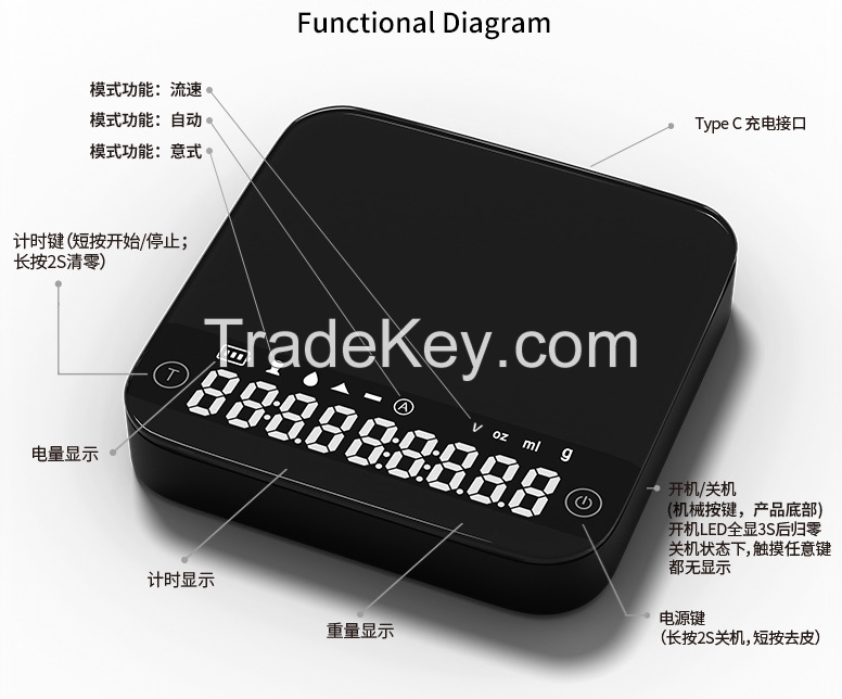 PSK80h.  Multifunctional kitchen scale.  3000g home electronic scale, coffee electronic scale