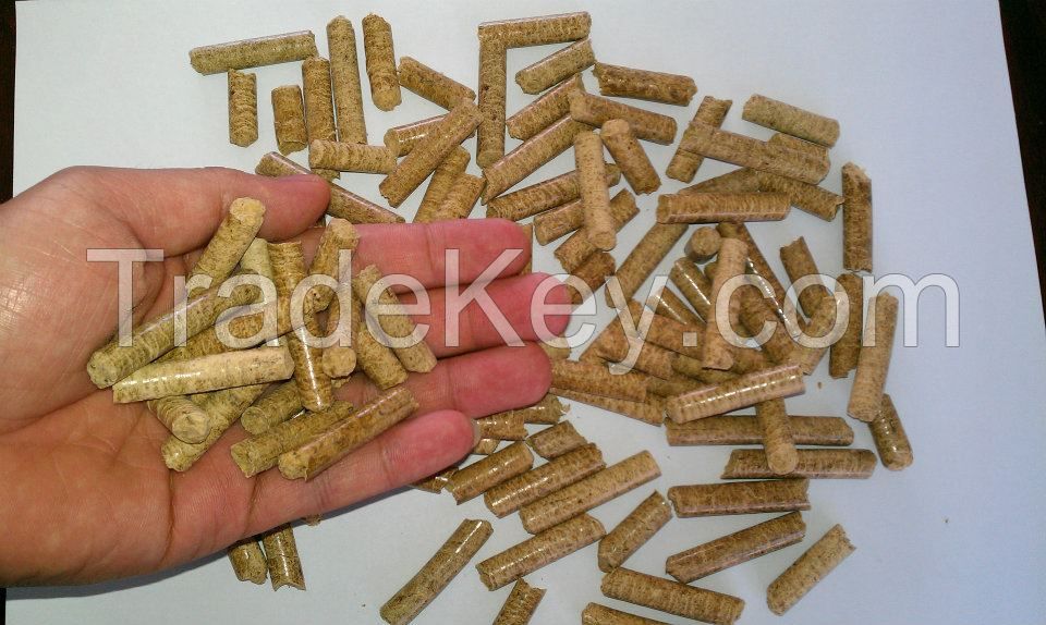 A1 Wood Pellets Manufacturers, Suppliers & Exporters