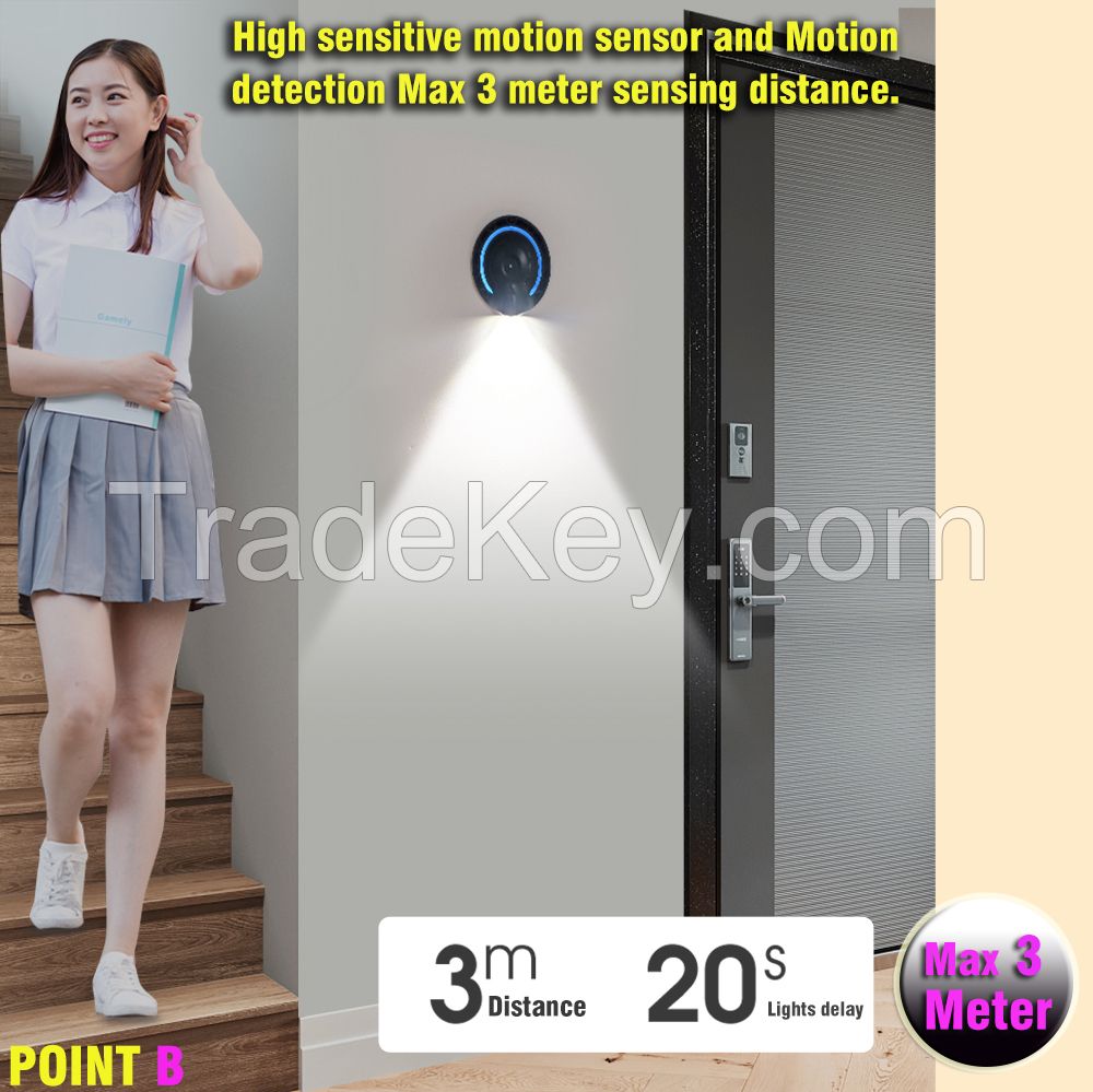 Ufo Motion Sensor Night Light Indoor, Motion Activated Night Light, Auto Sensing Nightlights, Hang On The Wall Motion Sensing Night Light For Home, Kitchen, Hallway, Cabinet, Stairs, Bathroom