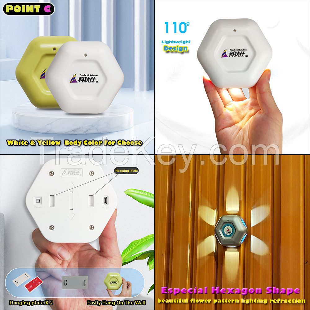 Hexagon Motion Sensor Night Light Indoor, Motion Activated Night Light, Auto Sensing Nightlights, Hang On The Wall Motion Sensing Night Light For Home, Kitchen, Hallway, Stairs, Bathroom