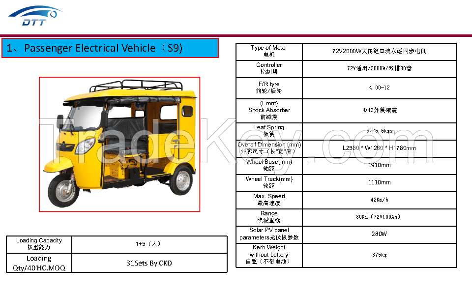 tuktuk rickshaw tricycle gasoline electric lead acid lithium battery 150cc 200cc