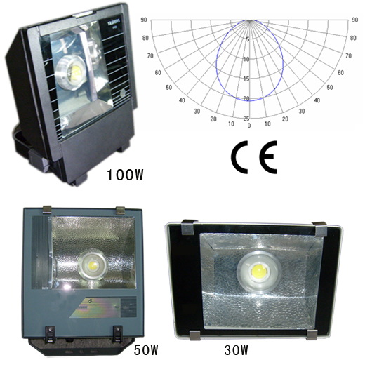 high power 30W/50W/100W LED Flood Light