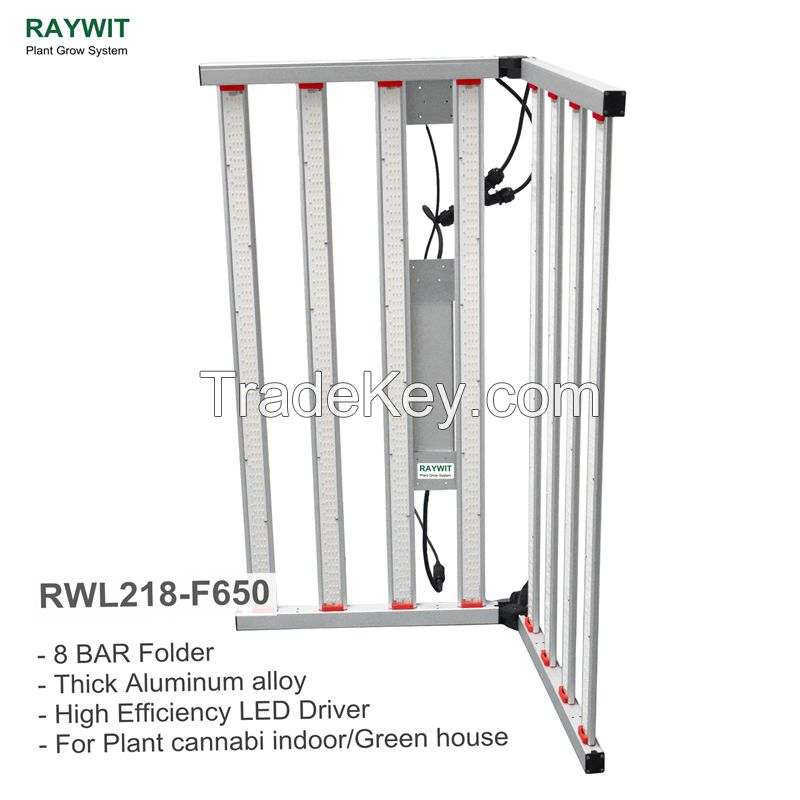 RWL218-F650P