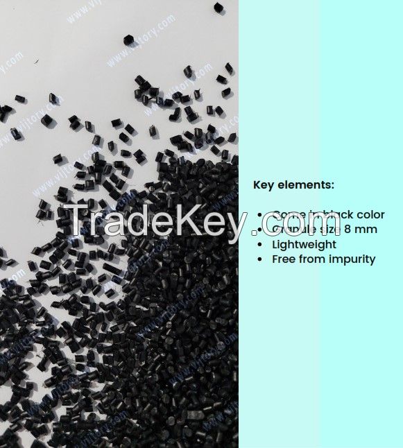 Polypropylene (PP) - Granules/Pellets