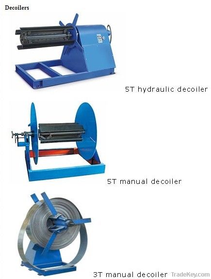 hydraulic decoiler