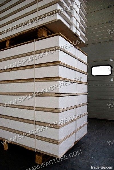 fiber cement board, MgO Board and plywood