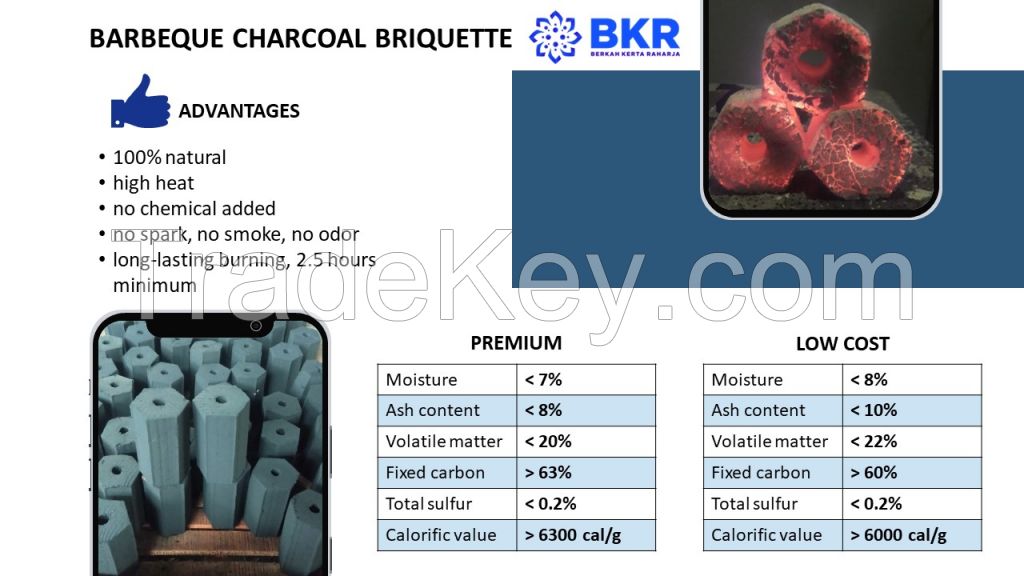 Barbeque Charcoal Briquettes