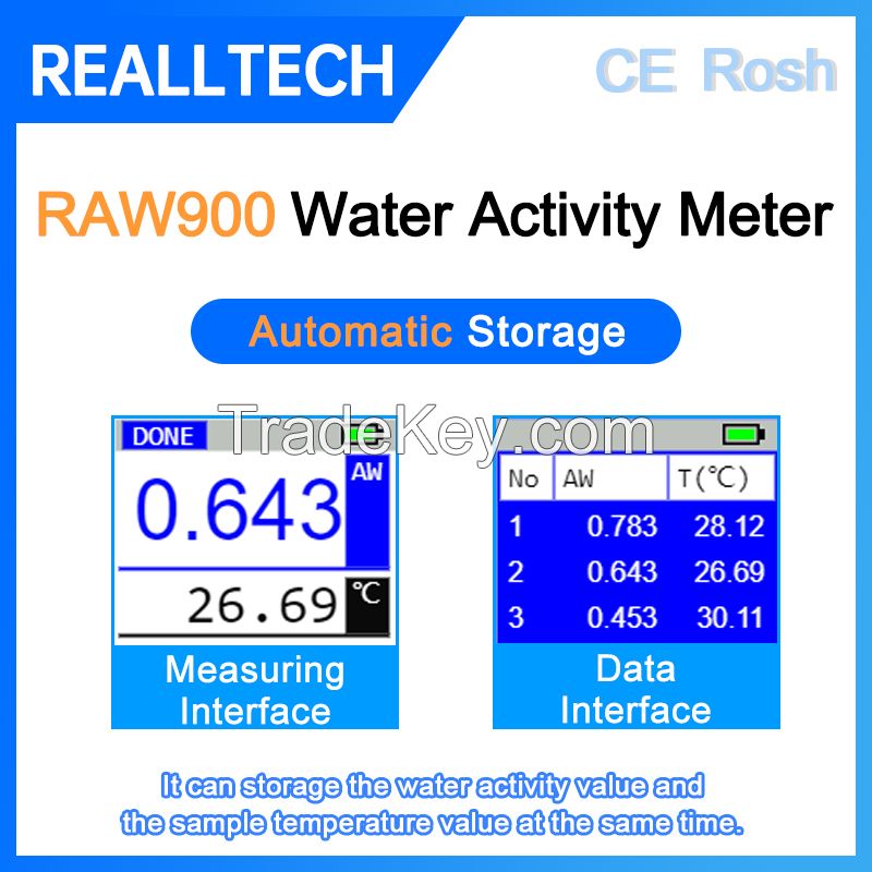 RAW900 High-precision Food Water Activity Meter with 0.010aw Accuracy