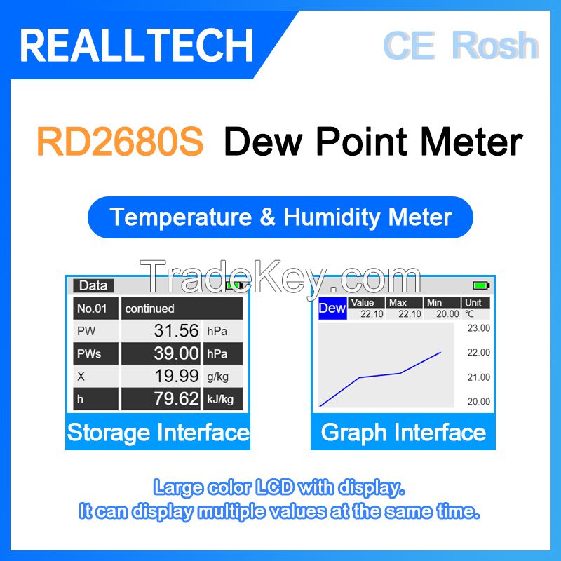 RD2680S Precision Dew Point Meter for HVAC measurement with Graph Display