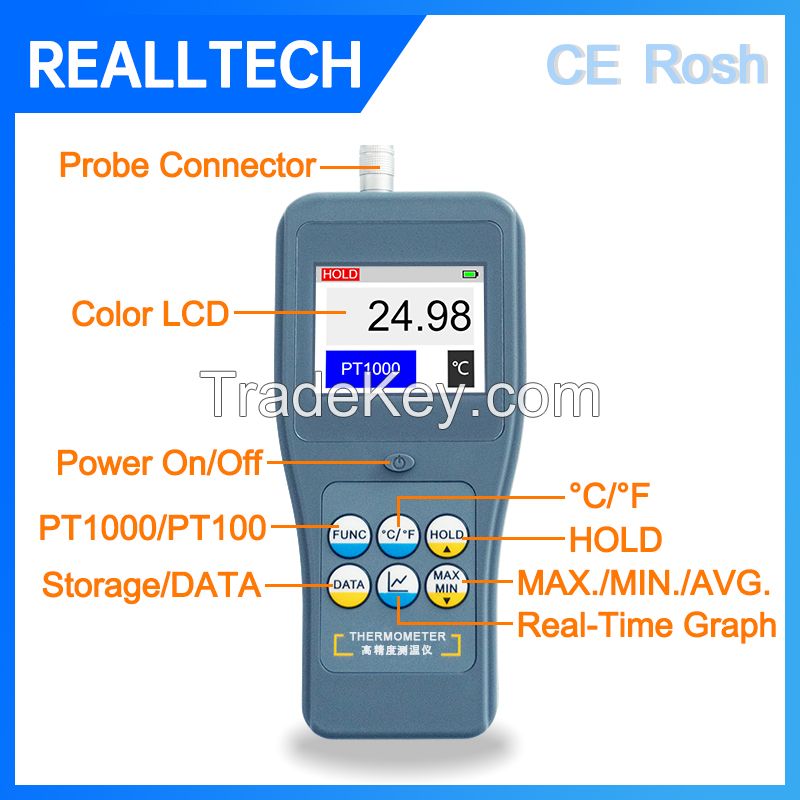 RT1561 High-precision Resistance Thermometer with Real-time Graph Display