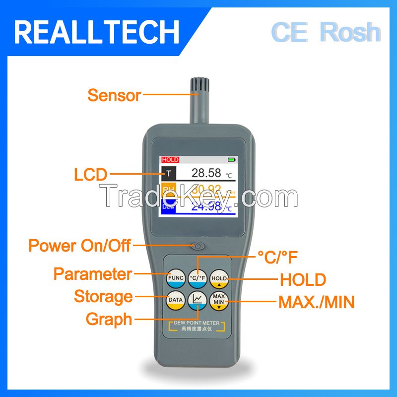 Rd2680 Precision Dew Point Temperature Meter With 0.7%rh Humidity Accuracy