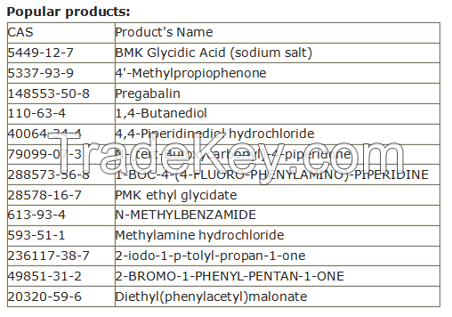 cas 593-51-1  Methylamine hydrochloride