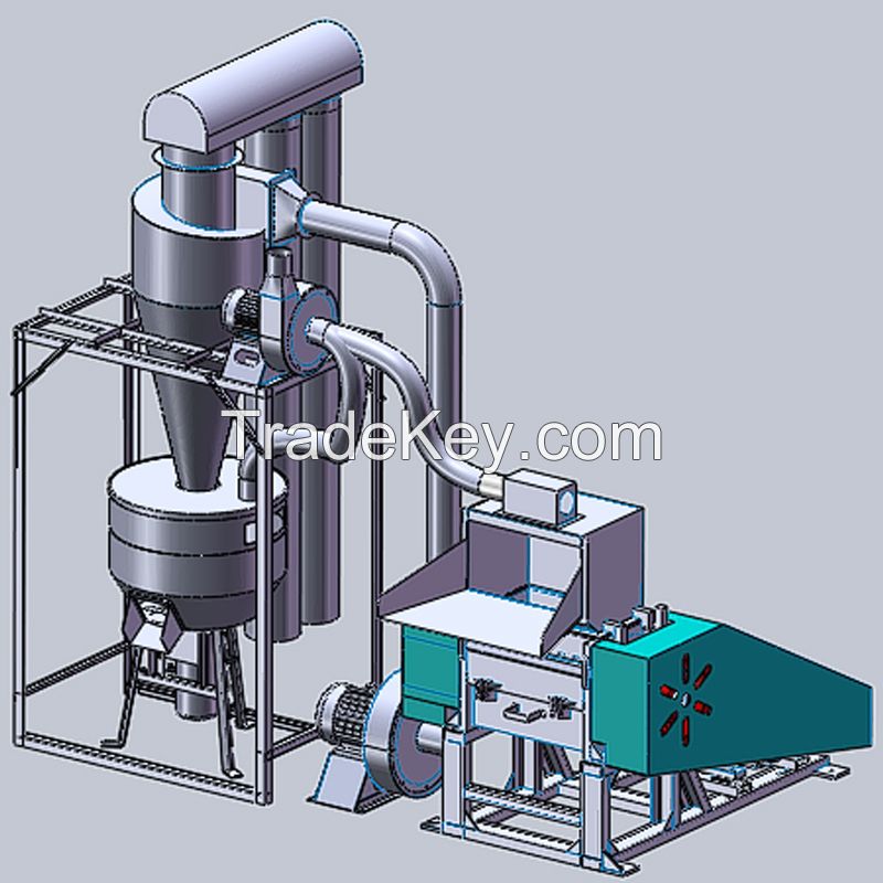 PVC Synthetic Leather Recycling System