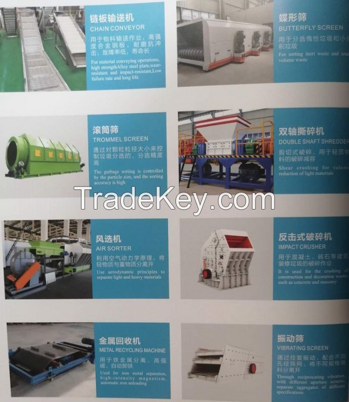 Automatic Urban Garbage Sorting Plant Solid Waste Recycling Line Municipal Waste Recycling Plant