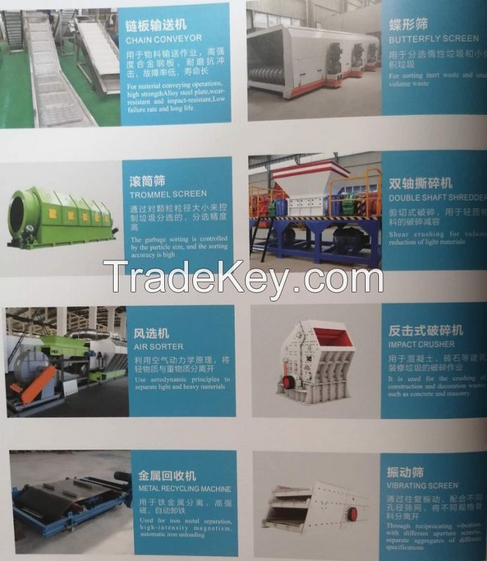 garbage sorting and collection household waste recycling line household waste garbage recycling machine msw waste to energy line