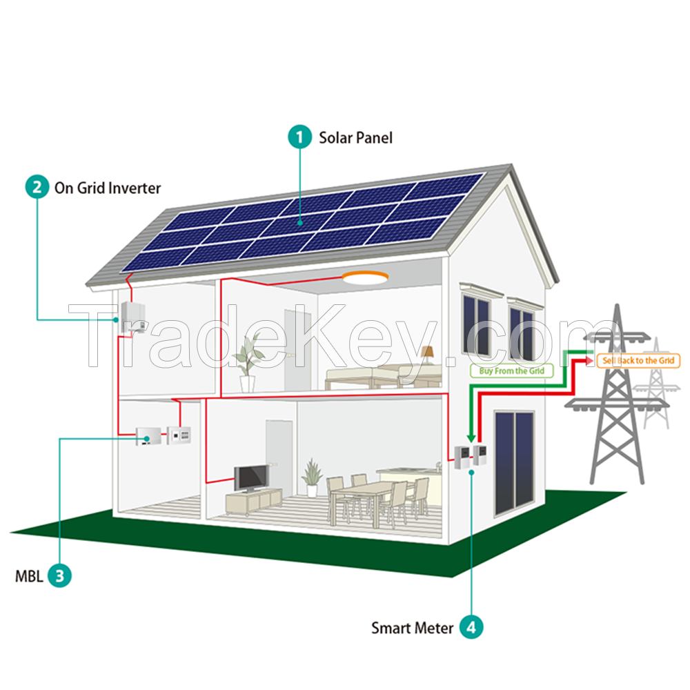 50KW pv solar system connect to grid and with battery backup for commercial use