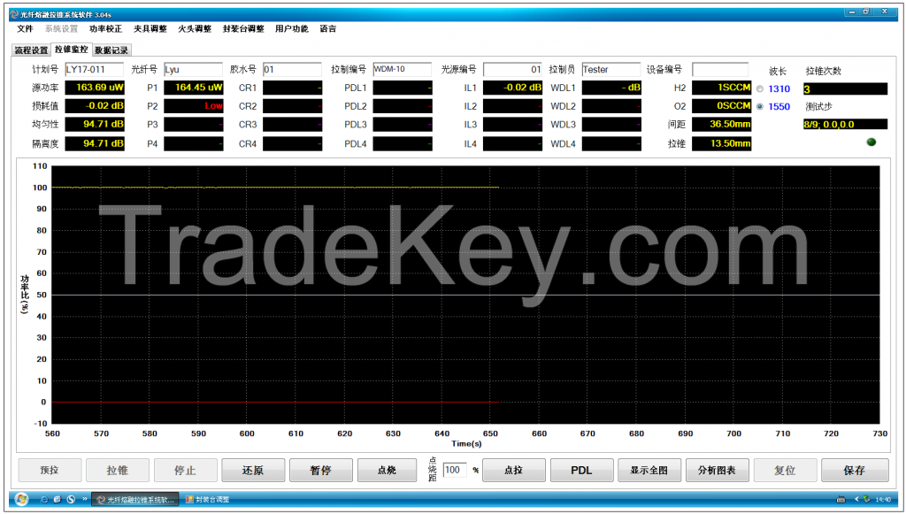 Multi-mode Fiber Taper (XQ7180)