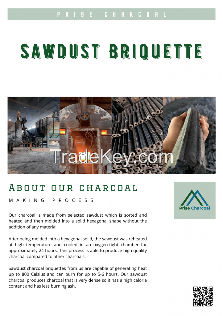 Sawdust Charcoal Briquettes