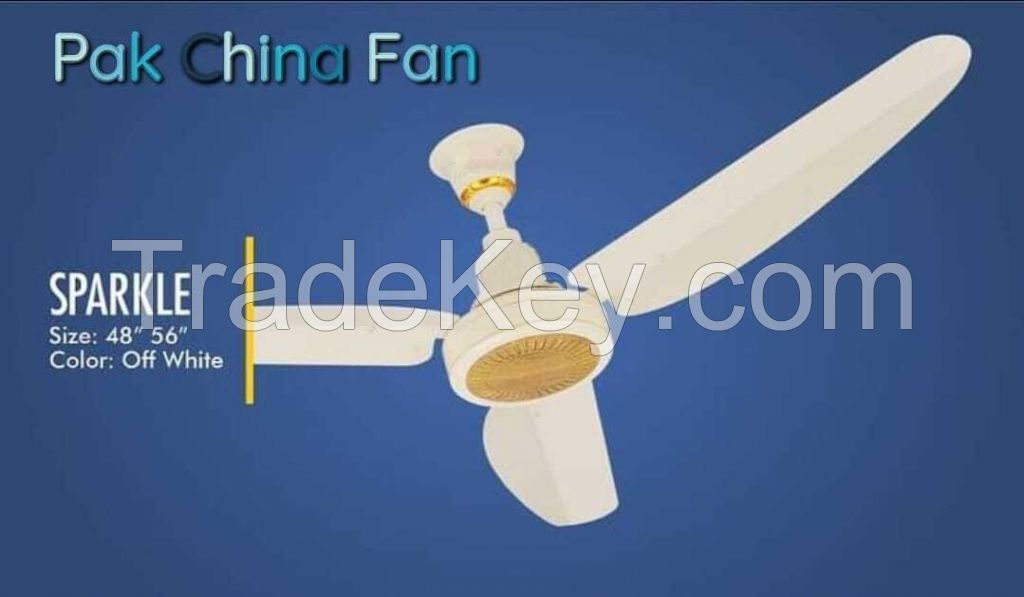 PakChina Fans