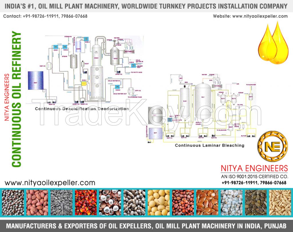 Oil Plant Machinery Manufacturers Exporters