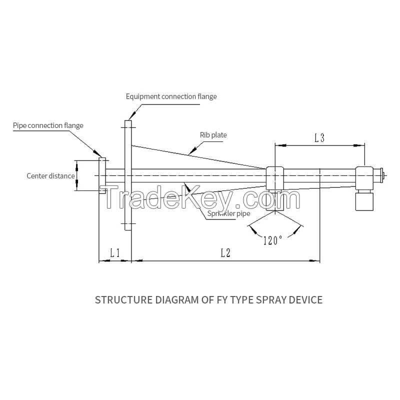 FY TYPE SPRAY DEVICE Please contact customer service before placing an order