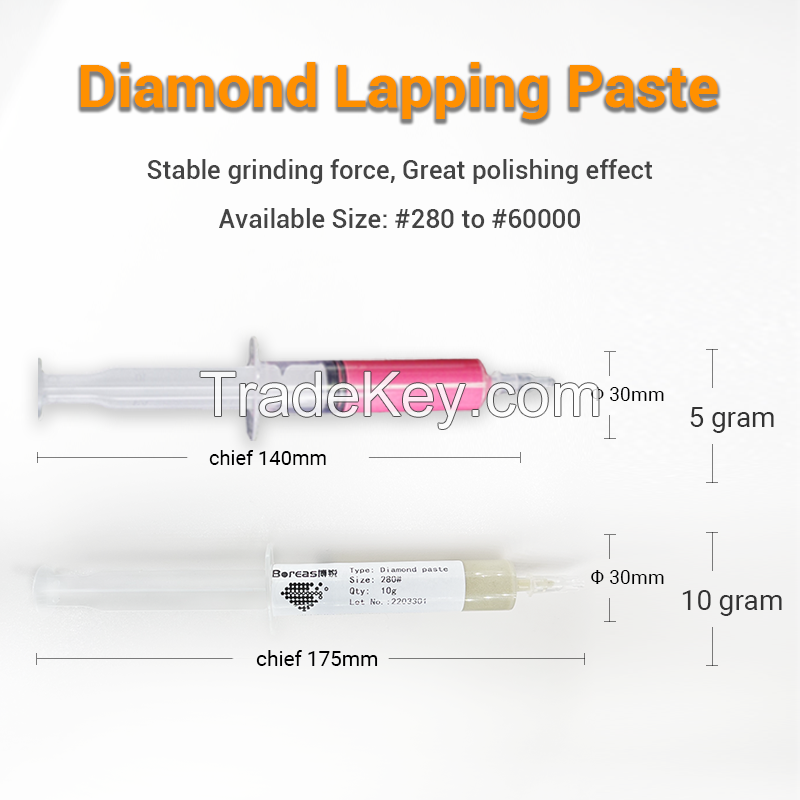 Diamond Lapping Paste for Polishing 