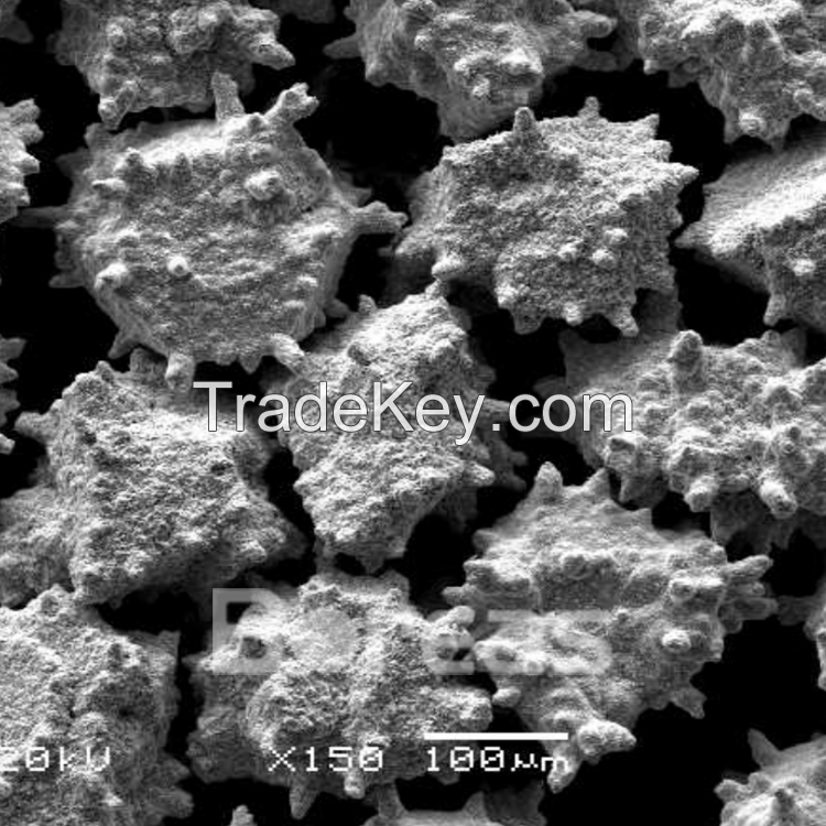 Synthetic Ni Coated Diamond Powder