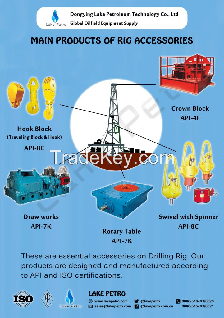 drilling