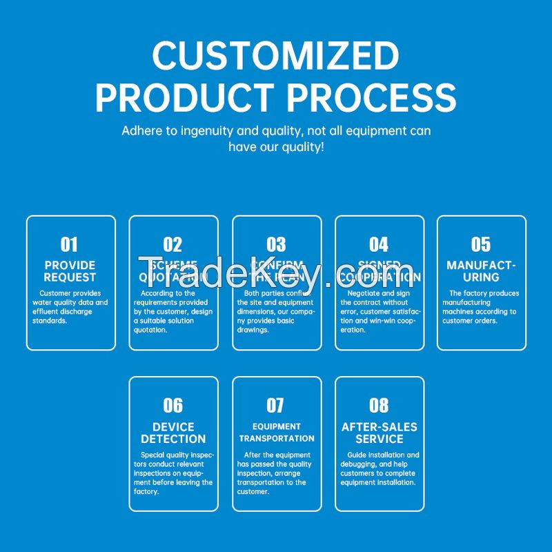 Odor treatment system equipment , biological filtration treatment process , support custom, reference price, please contact customer service for order and details Welcome to inquire