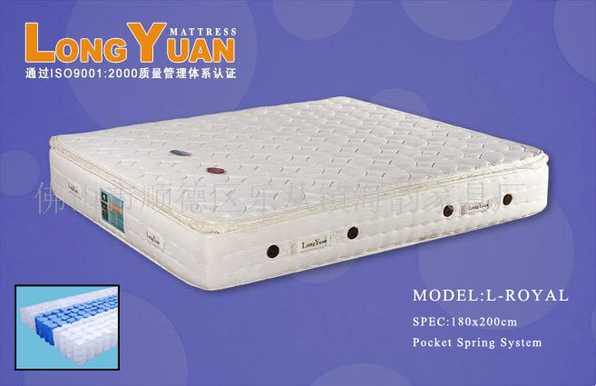 Sell Bedroom Furniture/Pocketed Spring Mattress (L-ROYAL)