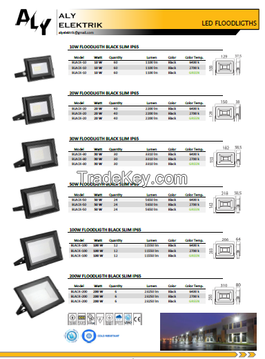 Led Floodlight