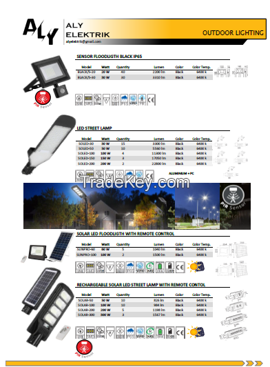 LED Street Lamps