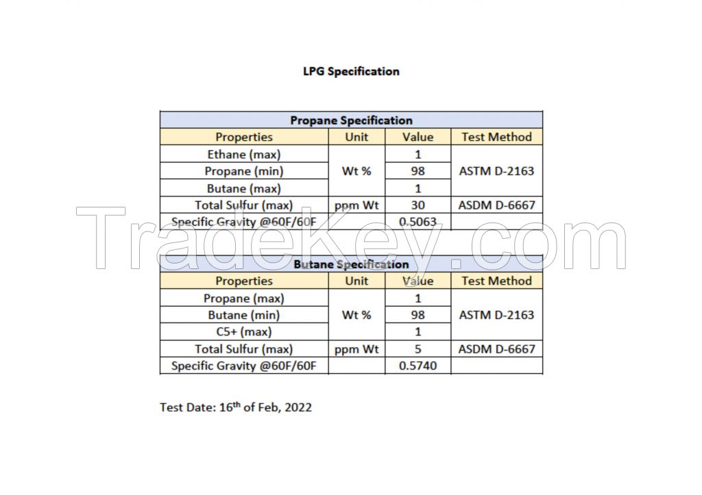 LNG and LPG