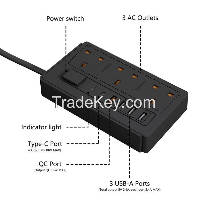 Jeostorm uk type 3 way power strip with USB A and PD