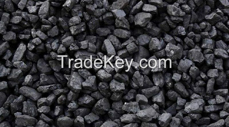 PETROLEUM COKE