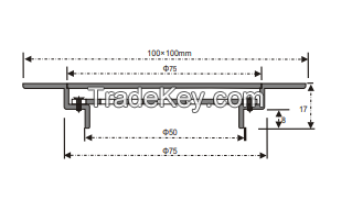 Floor drains